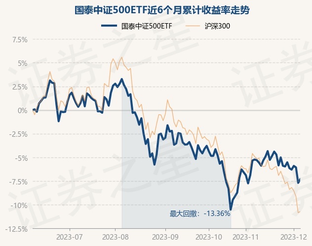 return_trends_561350_6_20230606.jpg