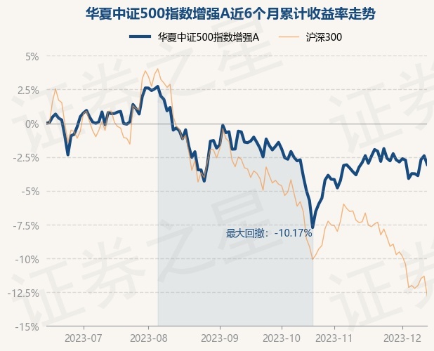 return_trends_007994_6_20230613.jpg