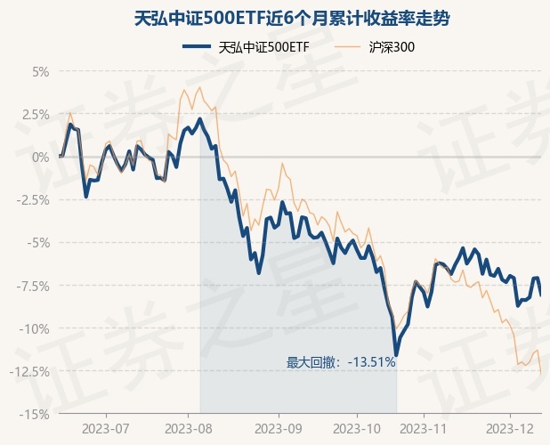 return_trends_159820_6_20230613.jpg