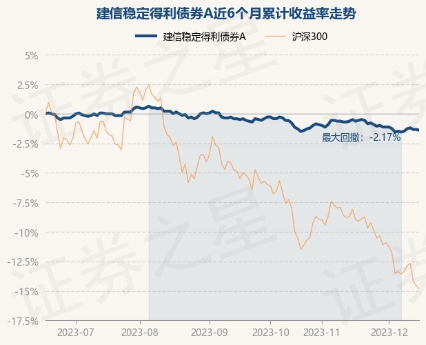 return_trends_000875_6_20230615.jpg