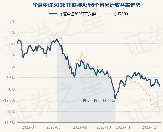 return_trends_001052_6_20230615.jpg