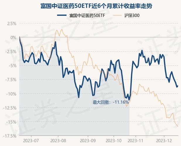 return_trends_515950_6_20230616.jpg