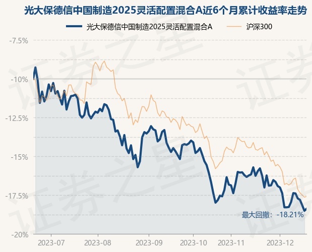 return_trends_001740_6_20230619.jpg