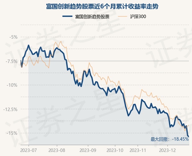 return_trends_009863_6_20230621.jpg