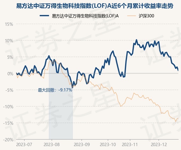 return_trends_161122_6_20230621.jpg