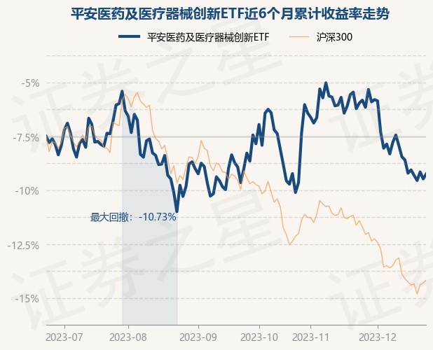 专用设备etf基金 return_trends_516820_6_20230621.jpg