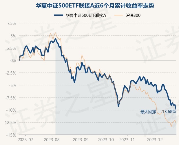 return_trends_001052_6_20230626.jpg