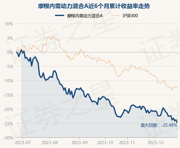 内需股市（内需利好哪类股票） 内需股市（内需利好哪类股票）《内需股票有哪些》 股市行情