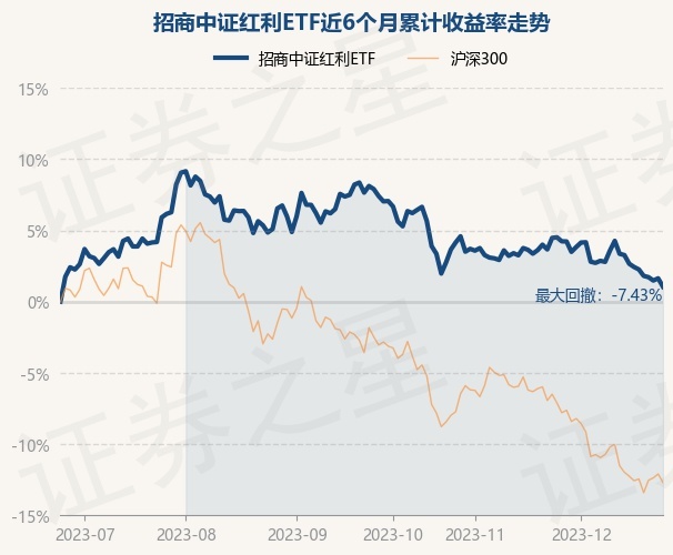 return_trends_515080_6_20230626.jpg