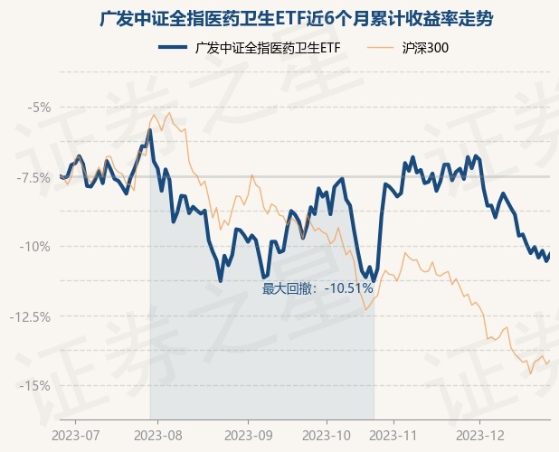 return_trends_159938_6_20230627.jpg