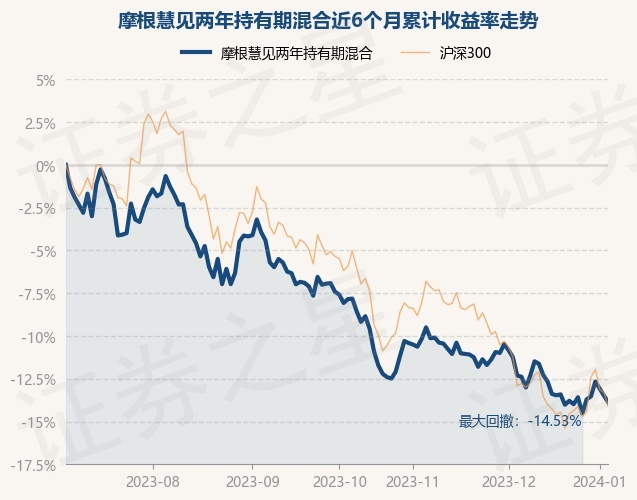 美国最新的新闻4月9号 return_trends_009998_6_20230704.jpg