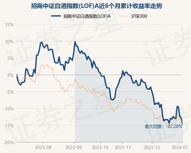 return_trends_161725_6_20230704.jpg
