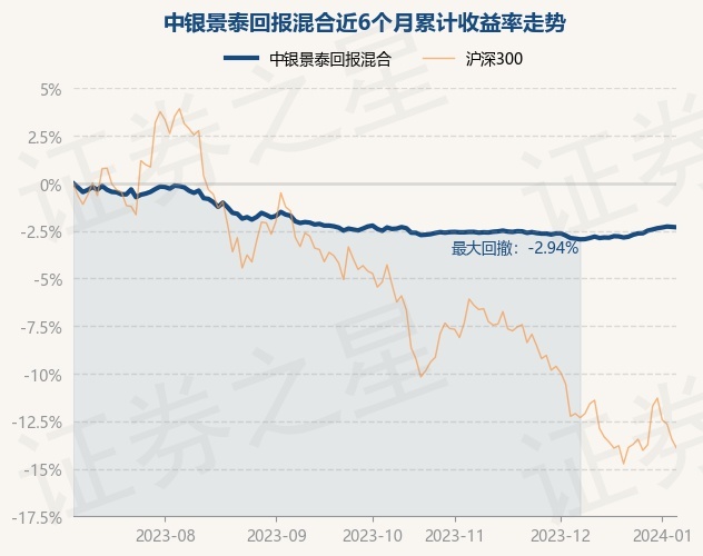return_trends_008773_6_20230705.jpg