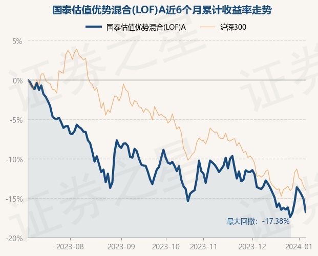 return_trends_160212_6_20230705.jpg