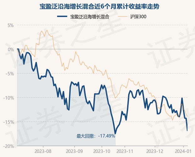 股市必读：浙江建投（002761）新发布《坤元关于浙江省建设投资集团股份有限公司发行股份购买资产并募集配套资金的审核问询函中资产评估相关问南宫28官网- 南宫28官方网站- 南宫28APP下载题回复核查意见