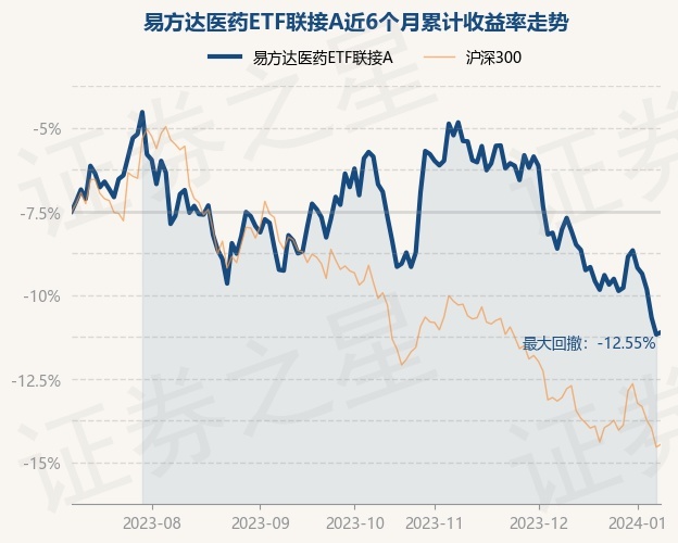 return_trends_001344_6_20230707.jpg