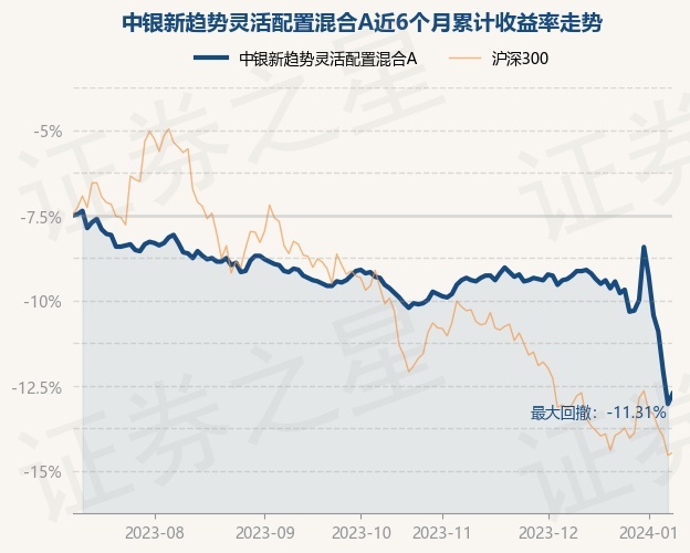 return_trends_001370_6_20230707.jpg
