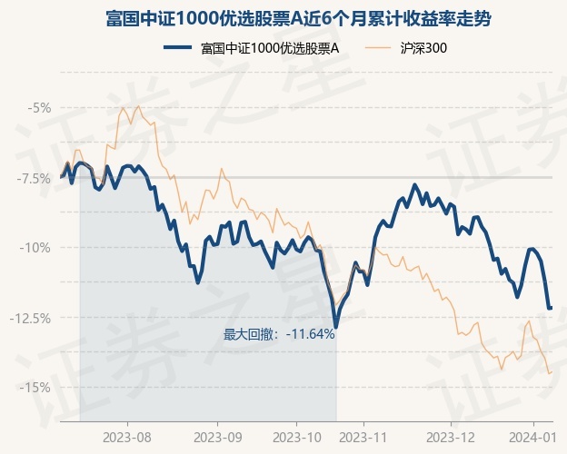 return_trends_017038_6_20230707.jpg