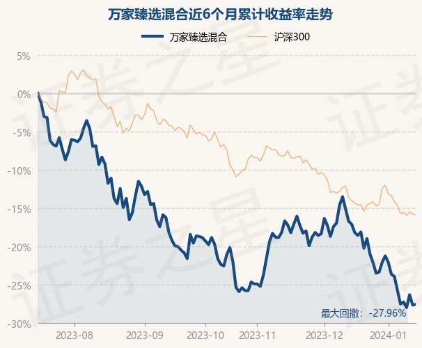 return_trends_005094_6_20230714.jpg