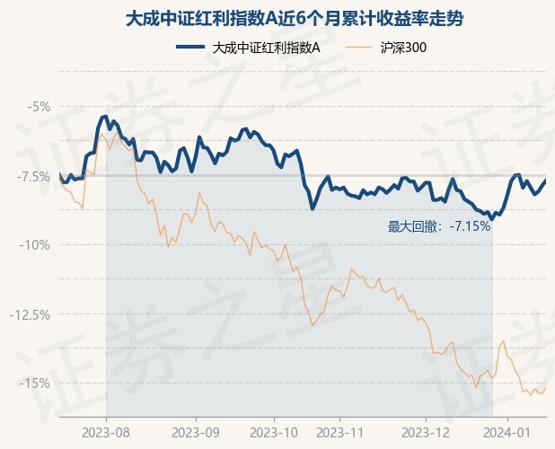 return_trends_090010_6_20230714.jpg