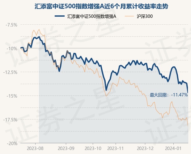 return_trends_001050_6_20230717.jpg