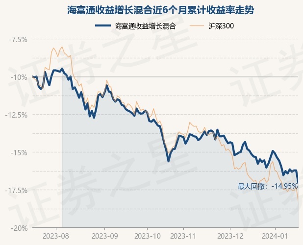 return_trends_519003_6_20230717.jpg