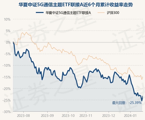 return_trends_008086_6_20230718.jpg