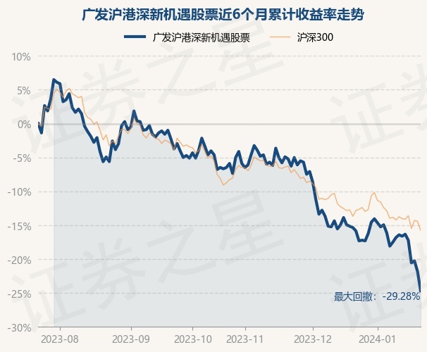return_trends_001764_6_20230721.jpg