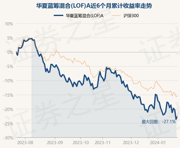 华安黄金ET球速体育- 球速体育官方网站- 球速体育APP下载- 助力世界杯F联接C