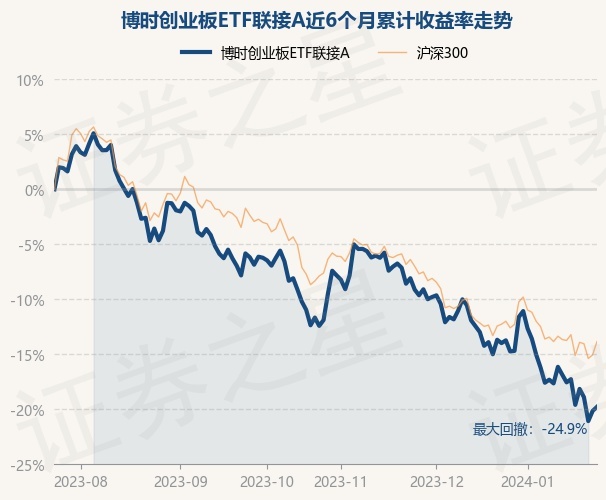 return_trends_050021_6_20230724.jpg