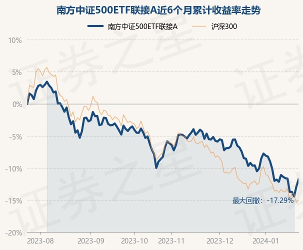 return_trends_160119_6_20230724.jpg