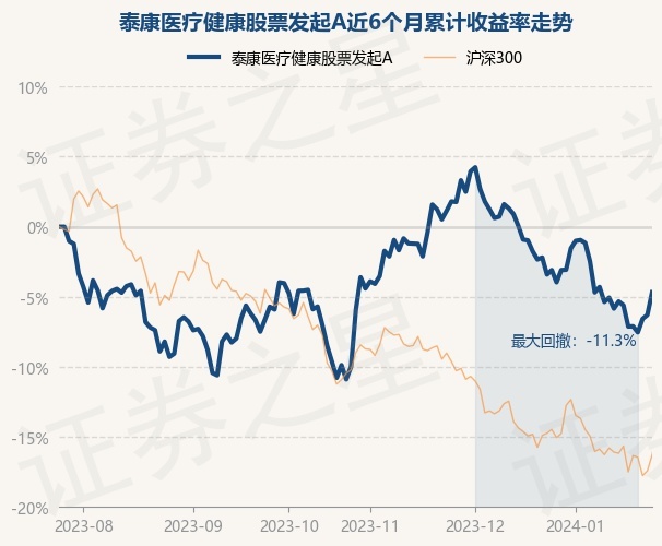 return_trends_015139_6_20230725.jpg