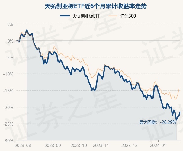 return_trends_159977_6_20230725.jpg