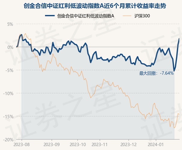 return_trends_005561_6_20230726.jpg