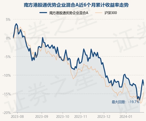 return_trends_012588_6_20230726.jpg