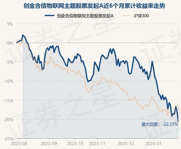 return_trends_013869_6_20230728.jpg