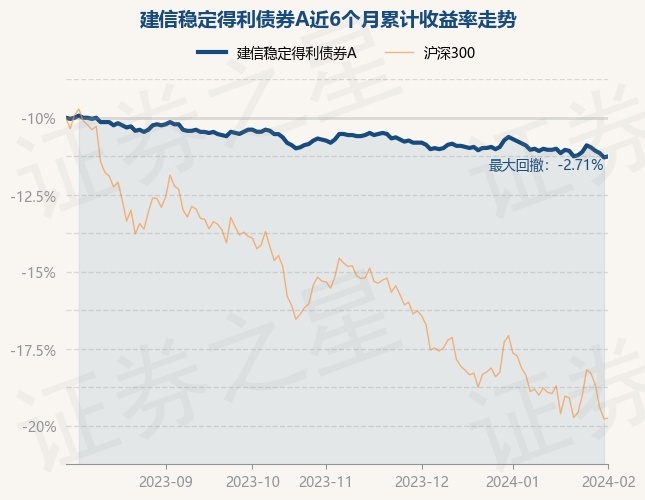 return_trends_000875_6_20230801.jpg