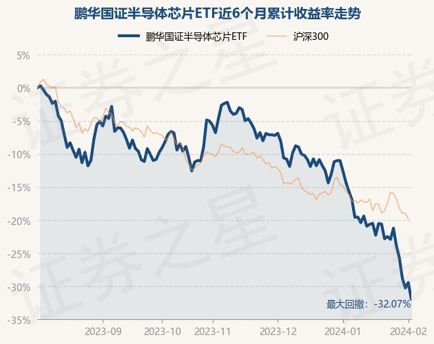 return_trends_159813_6_20230802.jpg