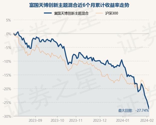 北京市关开元棋牌- 开元棋牌官方网站- 开元棋牌APP下载于加强金融支持文化产业健康发展的若干措施