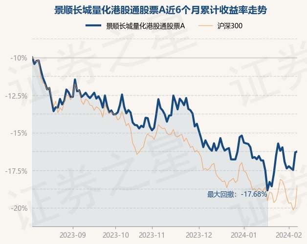 return_trends_006106_6_20230807.jpg