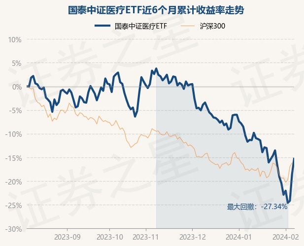 return_trends_159828_6_20230807.jpg