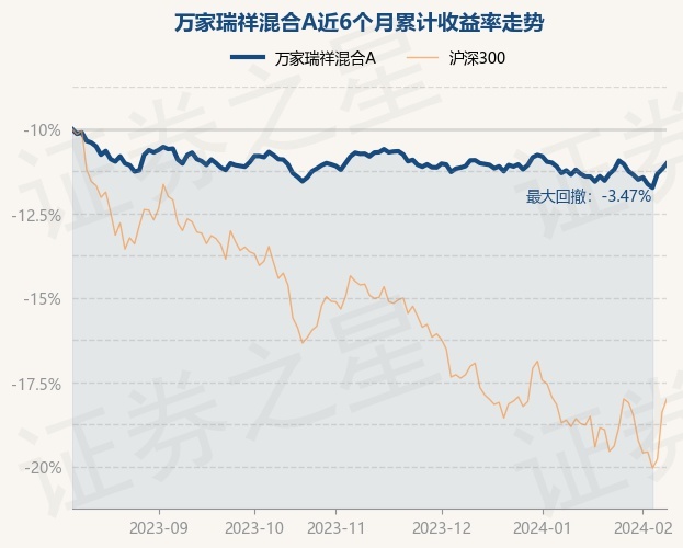return_trends_001633_6_20230808.jpg