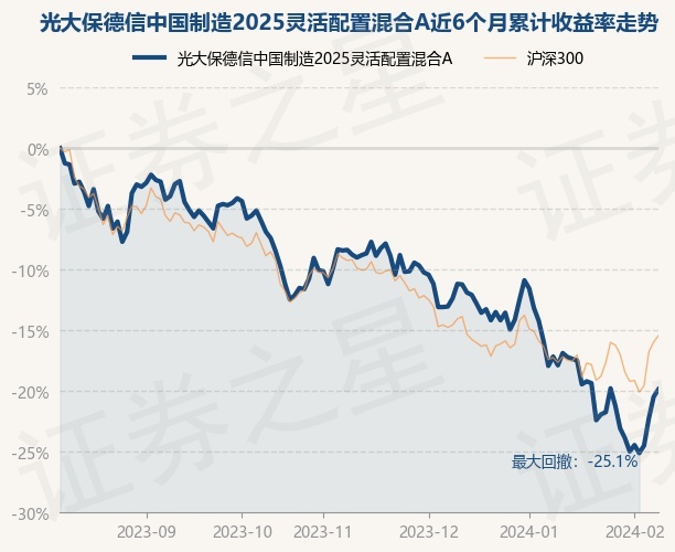 return_trends_001740_6_20230808.jpg