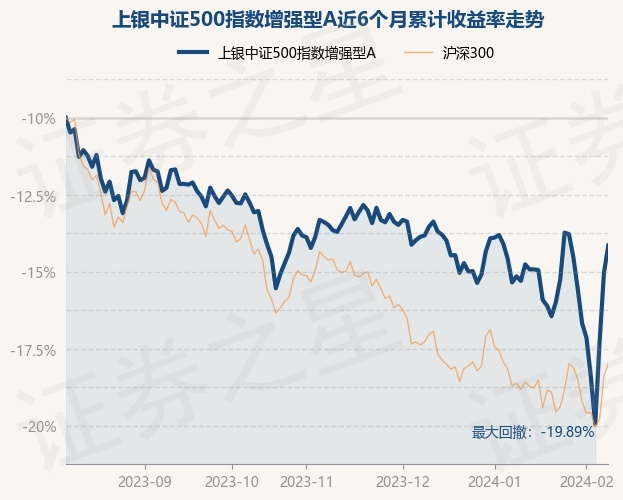 return_trends_009613_6_20230808.jpg