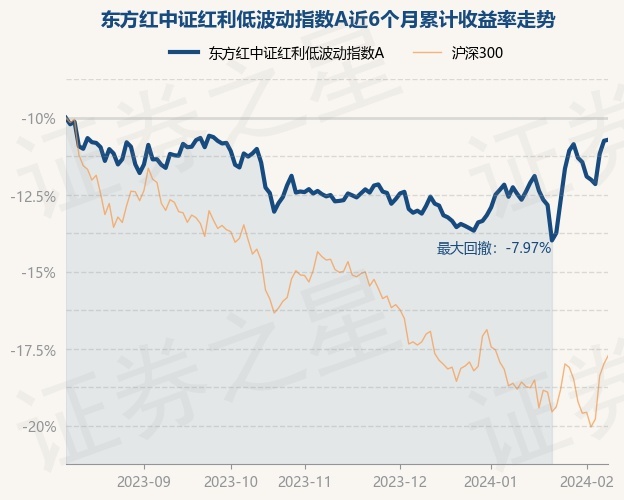 return_trends_012708_6_20230808.jpg