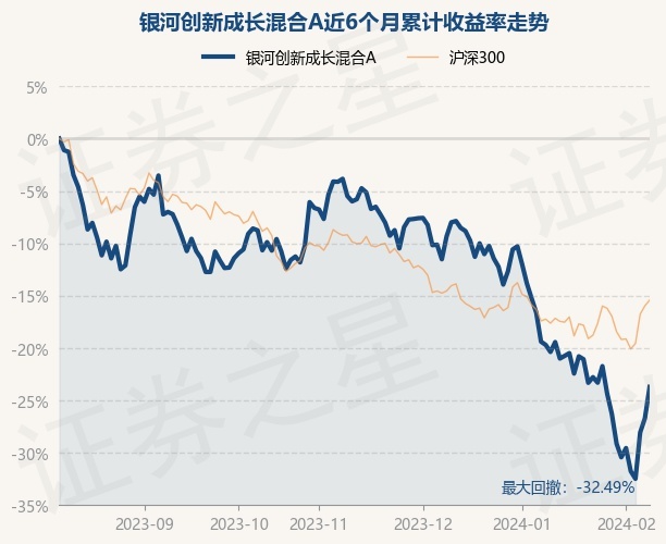 return_trends_519674_6_20230808.jpg