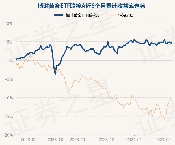 return_trends_002610_6_20230818.jpg