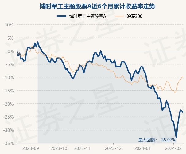 return_trends_004698_6_20230818.jpg