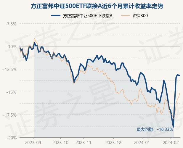 return_trends_006656_6_20230818.jpg