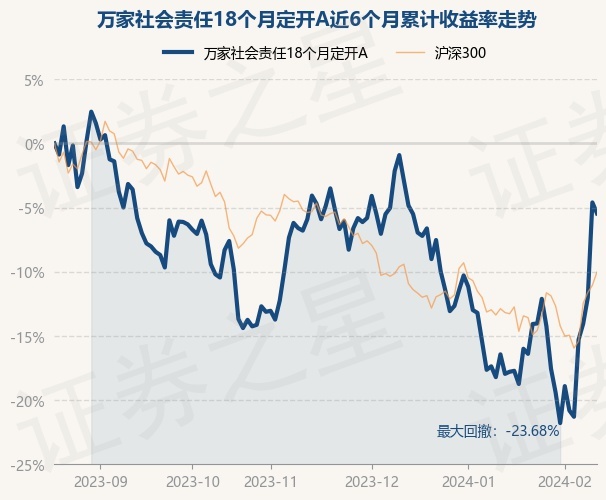 return_trends_161912_6_20230818.jpg